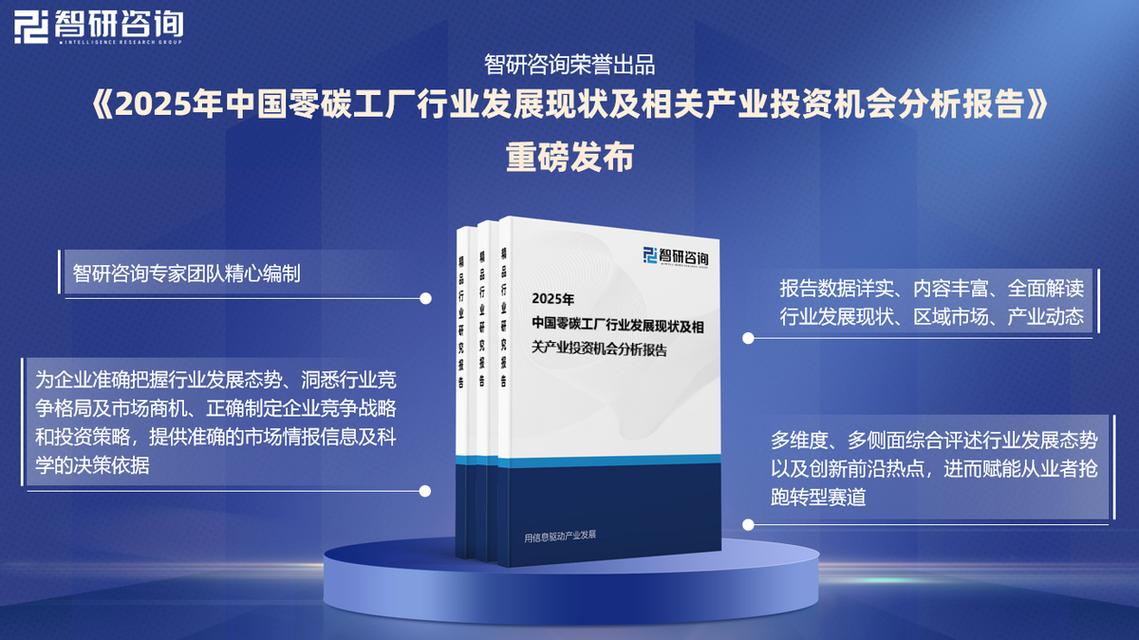 {“title”: “中国零碳工厂 行业现状、竞争格局与投资策略深度解析”,
